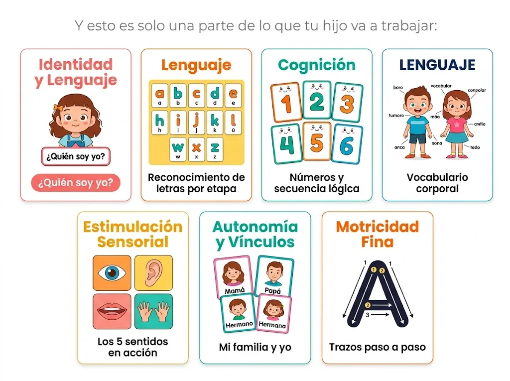 Sistema Neuro-Infantil en Casa — sección 7