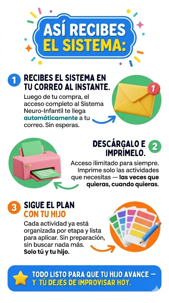 Sistema Neuro-Infantil en Casa — sección 14